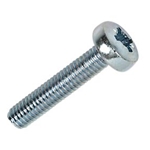 Machine Screws